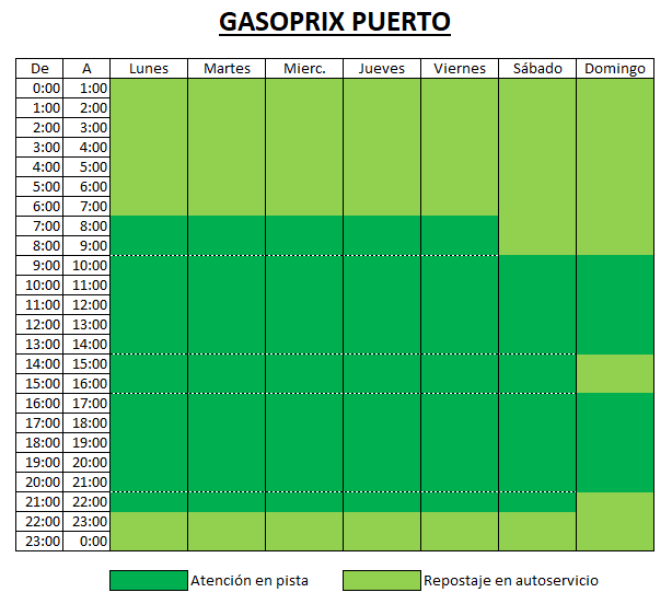 Descubre el Adblue - Gasoprix  Combustible profesional para todos